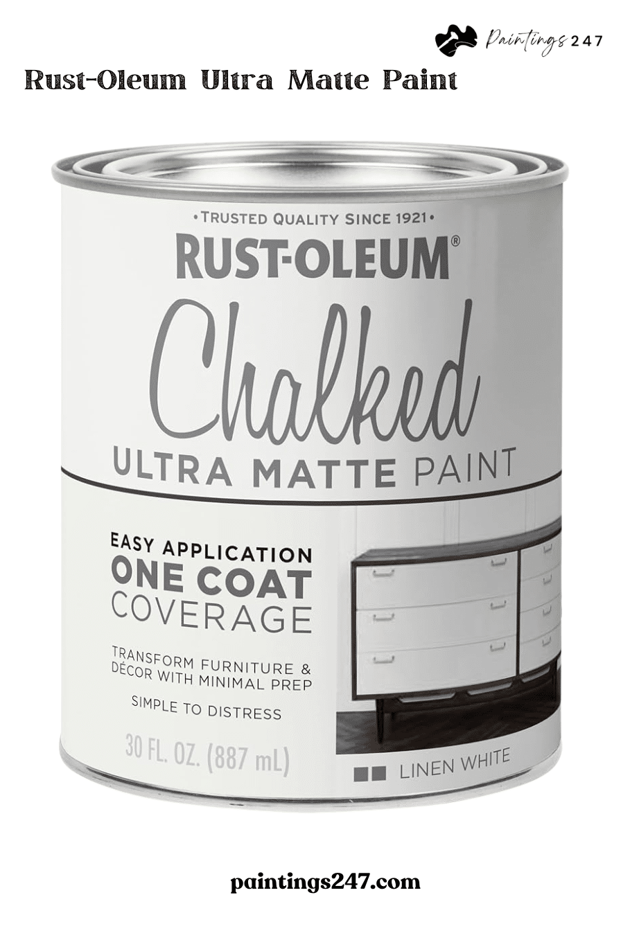 Rust Oleum Chalked Ultra Matte Paint