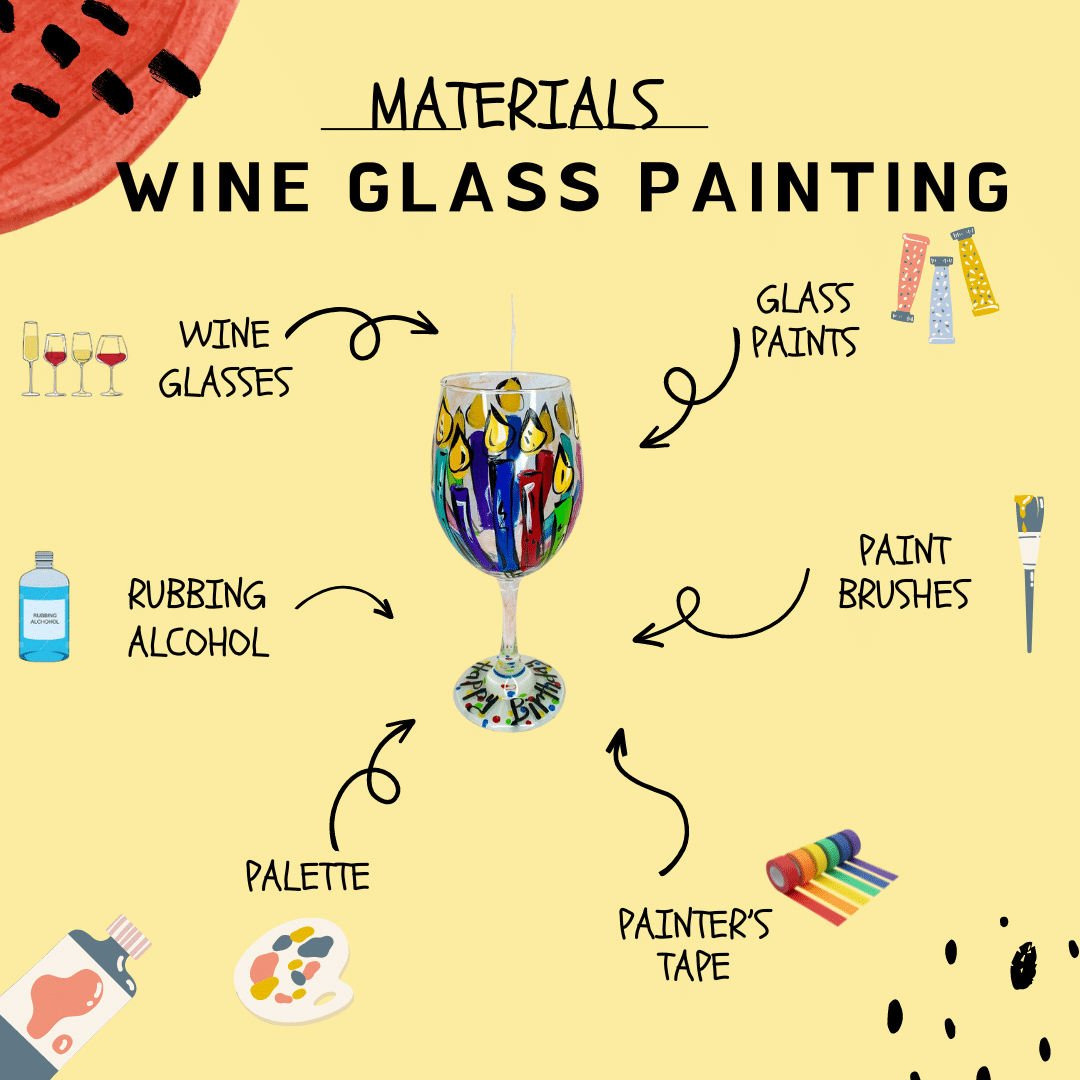 wine glass painting materials