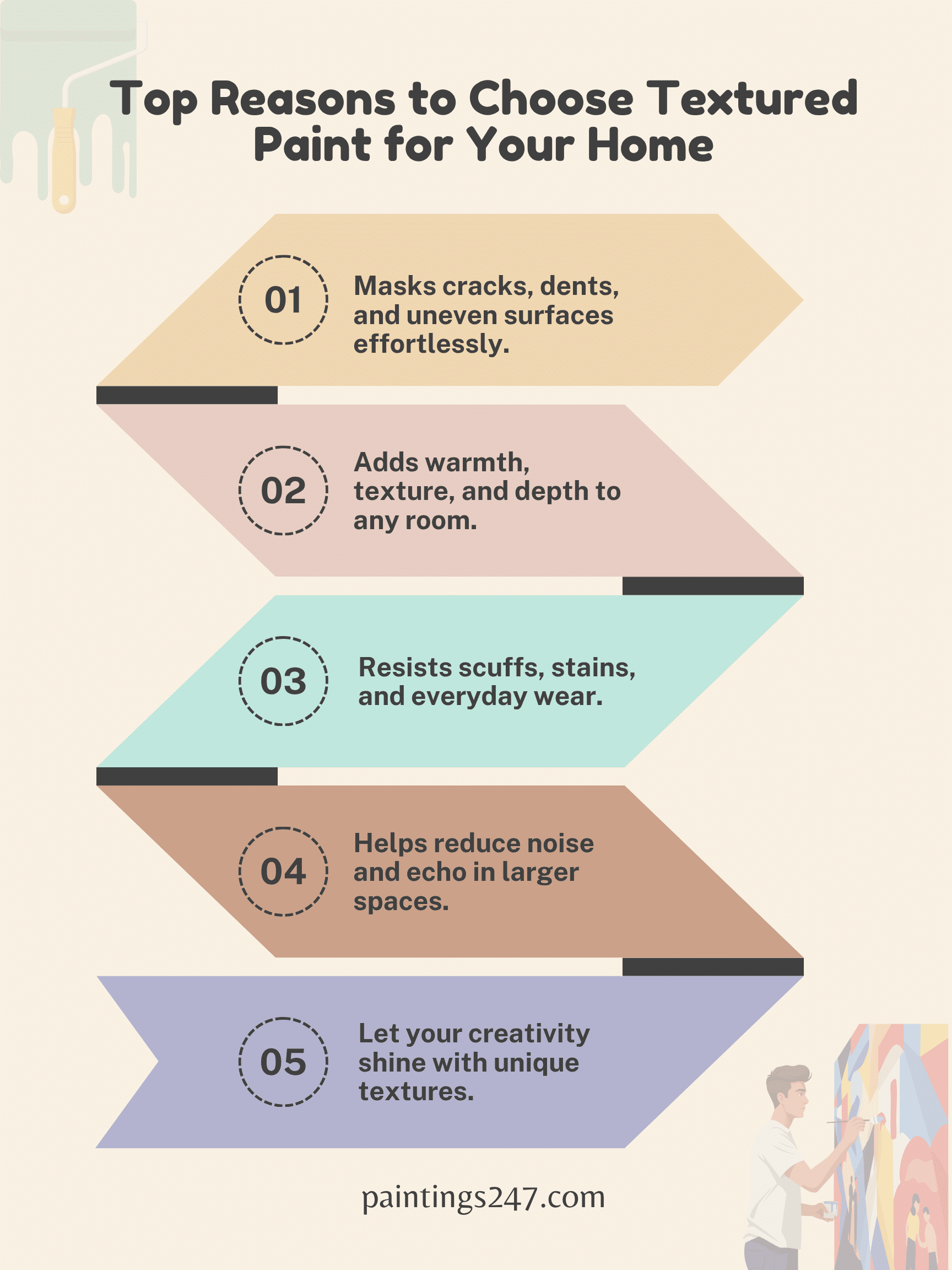 Top Reasons to Choose Textured Paint for Your Home Top Reasons to Choose Textured Paint for Your Home